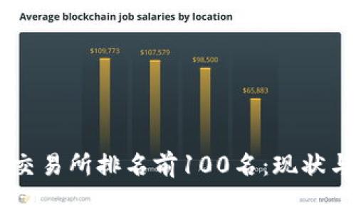 币圈交易所排名前100名：现状与展望